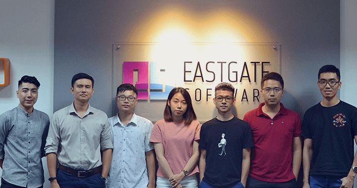 Eastgate Software